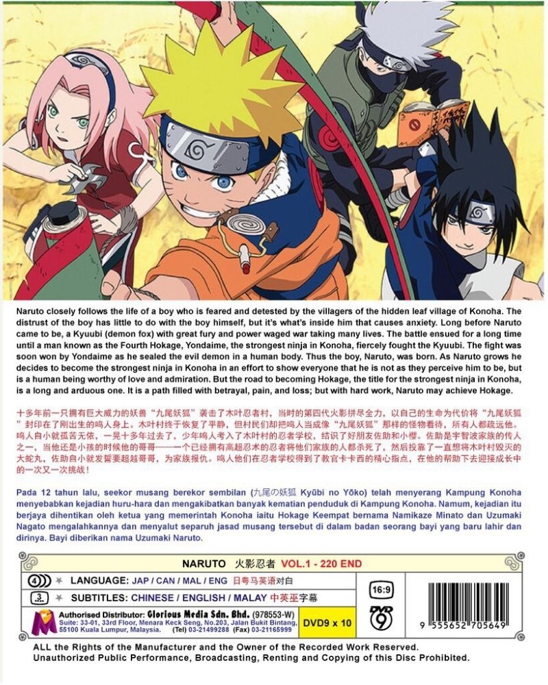 Category:Naruto Units, Anime Adventures Wiki